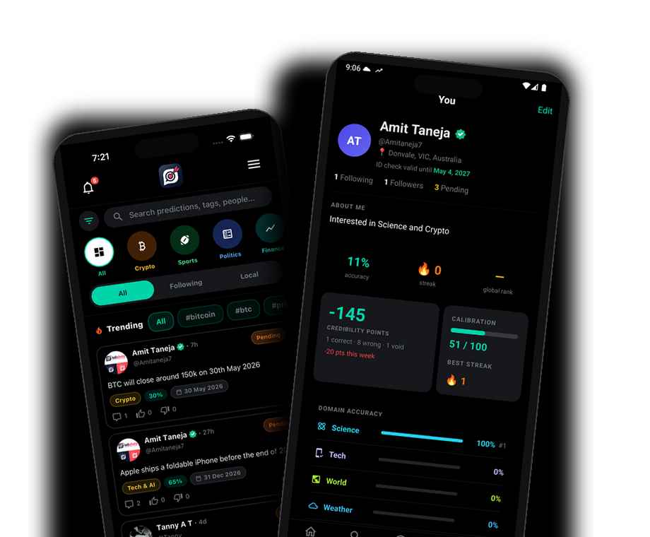 TellShots on two phones, showing the prediction feed and a profile with accuracy and calibration